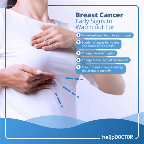 tear breast cancer test|breast cancer screening at home.